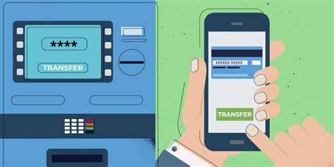 Royalbet Bank Transfer Guide 2026: Secure Deposits